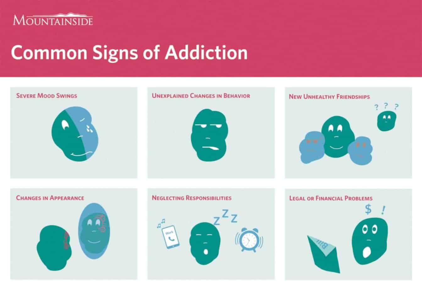 Common Signs Of Addiction