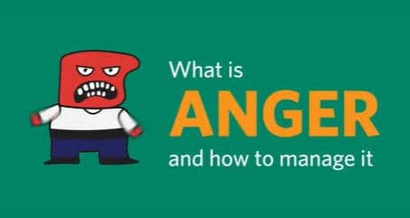 Anger Character